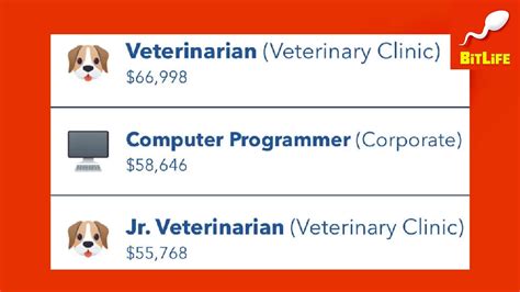 How to Become a Vet in BitLife .